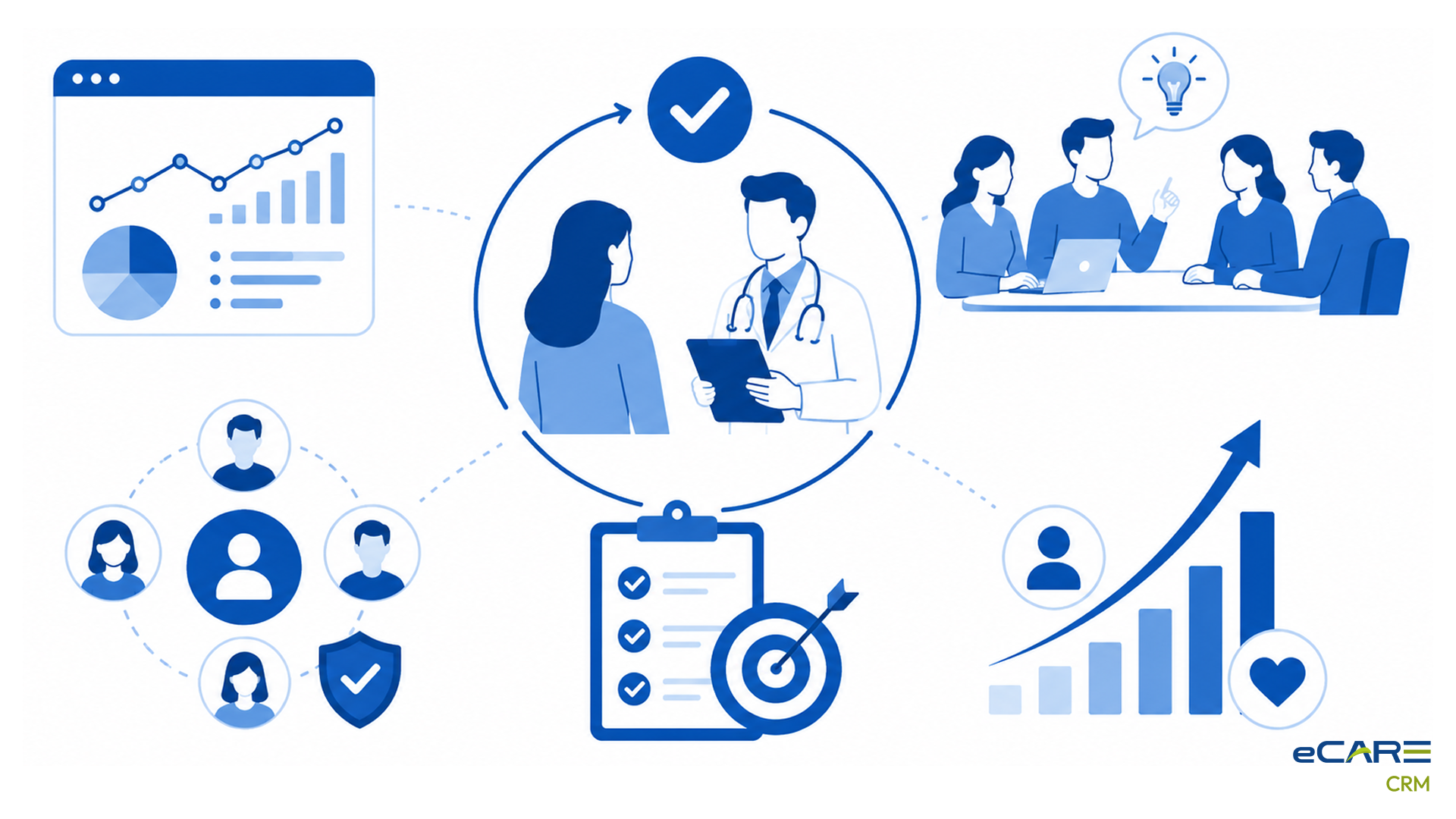 Arrived-to-treated: case acceptance