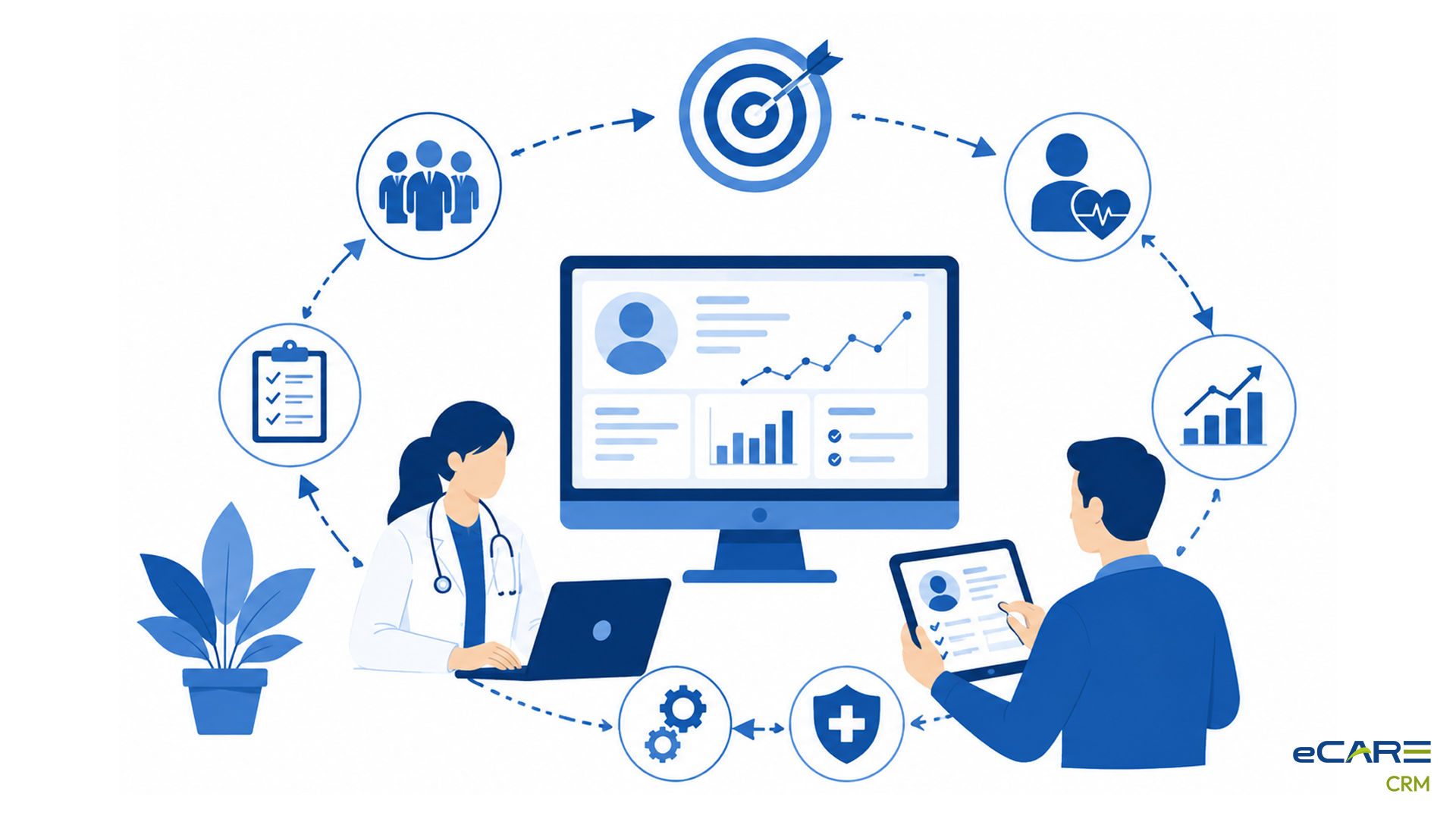 What healthcare CRM must do