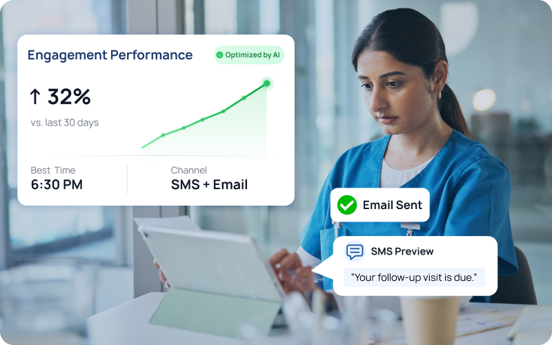 eCareCRM marketing automation journey builder with conditional logic