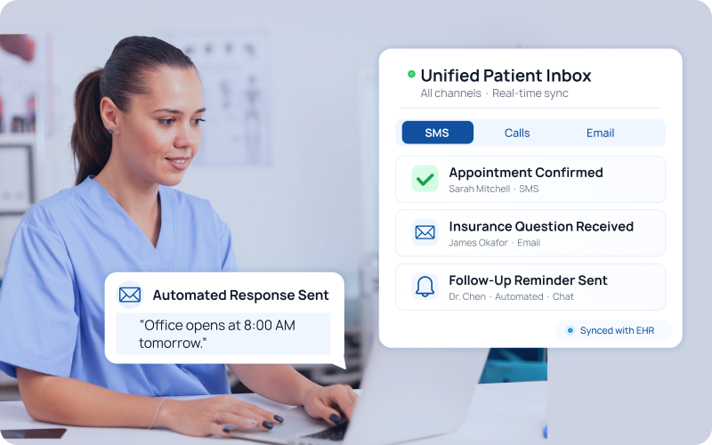 eCareCRM unified patient inbox with SMS, email, voice in one timeline