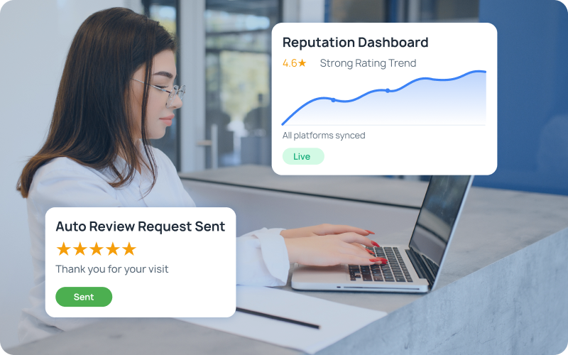 eCareCRM review request automation with multi-platform reputation dashboard